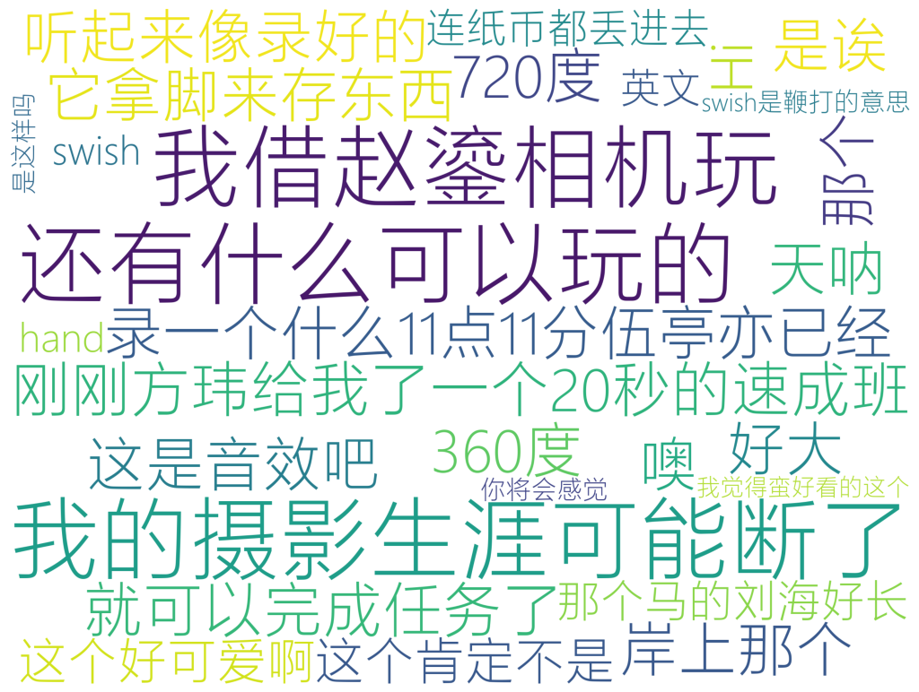 CODENAME066615SHITING LIANG – 风谷工作室